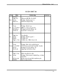 Kế hoạch bài học Lớp 4 - Tuần 34 - Năm học 2009-2010 - Nguyễn Thị Nga