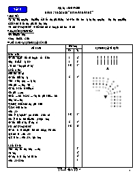 Giáo án các môn lớp 4 - Tuần số 4