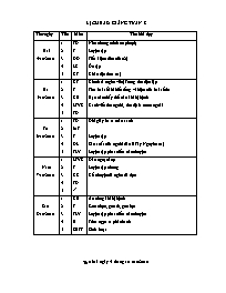 Giáo án Tổng hợp các môn lớp 4 - Tuần dạy thứ 8