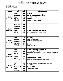 Giáo án Tổng hợp môn lớp 4 - Tuần số 22 năm 2013 (chi tiết)