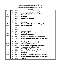 Giáo án Tuần 21 - Khối 4 - Chuẩn KTKN và BVMT