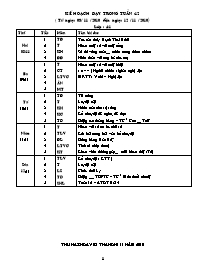 Giáo án các môn Lớp 4 - Tuần thứ 12