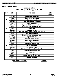 Giáo án Lớp 4 - Tuần 1 - GV: Nguyễn Văn Luận - Trường tiểu học Bình Thắng B